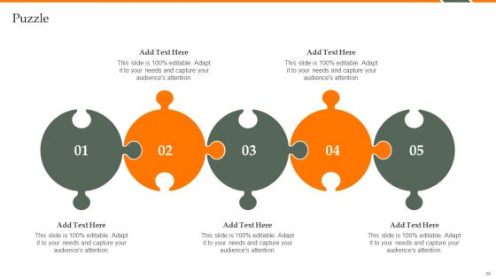Human Resource Analytics Deployment Ppt PowerPoint Presentation Complete Deck With Slides
