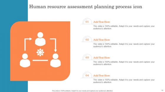 Human Resource Assessment Ppt PowerPoint Presentation Complete Deck With Slides