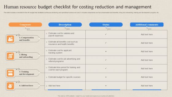 Human Resource Budget Checklist For Costing Reduction And Management Graphics PDF