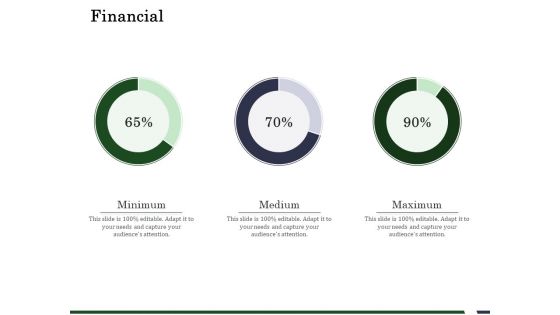 Human Resource Capability Enhancement Financial Ppt Pictures Samples PDF