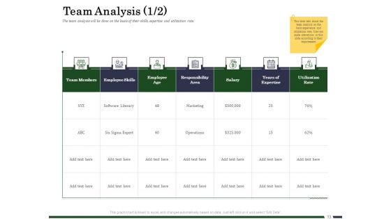 Human Resource Capability Enhancement Ppt PowerPoint Presentation Complete Deck With Slides