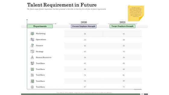 Human Resource Capability Enhancement Ppt PowerPoint Presentation Complete Deck With Slides
