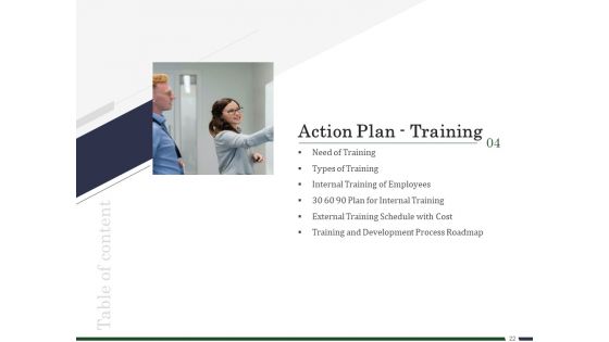 Human Resource Capability Enhancement Ppt PowerPoint Presentation Complete Deck With Slides