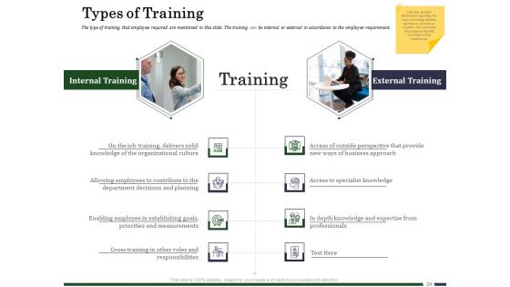 Human Resource Capability Enhancement Ppt PowerPoint Presentation Complete Deck With Slides