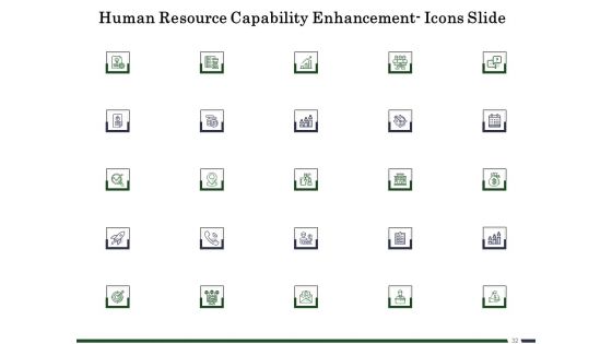 Human Resource Capability Enhancement Ppt PowerPoint Presentation Complete Deck With Slides