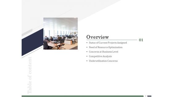 Human Resource Capability Enhancement Ppt PowerPoint Presentation Complete Deck With Slides