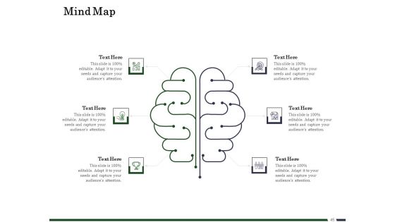 Human Resource Capability Enhancement Ppt PowerPoint Presentation Complete Deck With Slides