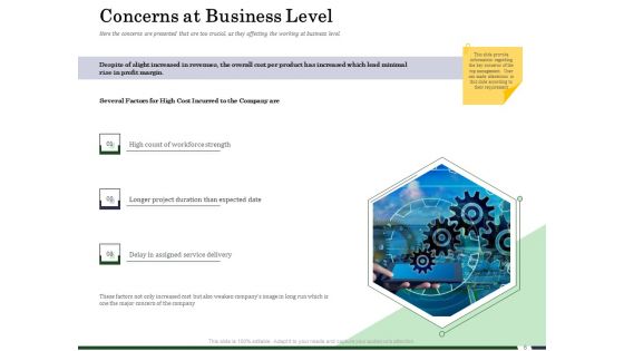 Human Resource Capability Enhancement Ppt PowerPoint Presentation Complete Deck With Slides