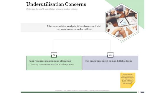 Human Resource Capability Enhancement Ppt PowerPoint Presentation Complete Deck With Slides