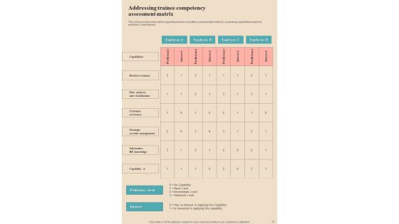 Human Resource Coaching Playbook Template