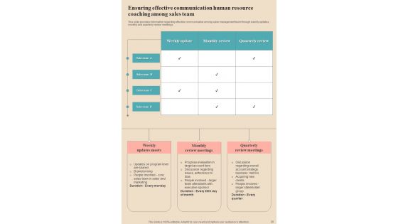 Human Resource Coaching Playbook Template