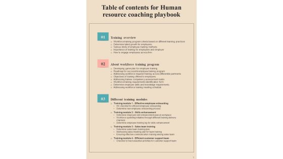 Human Resource Coaching Playbook Template