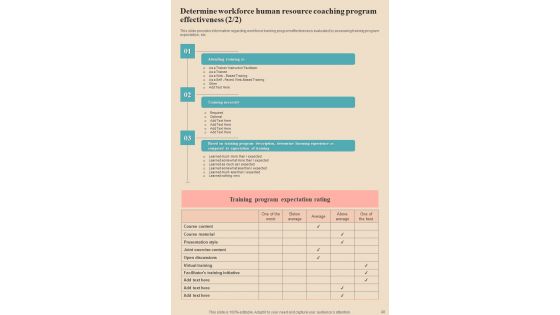 Human Resource Coaching Playbook Template