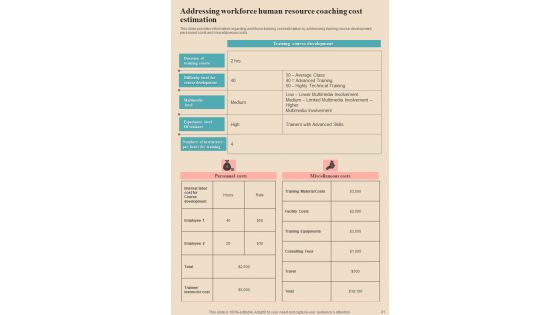 Human Resource Coaching Playbook Template