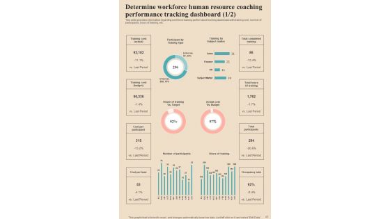 Human Resource Coaching Playbook Template