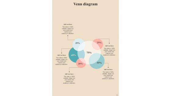 Human Resource Coaching Playbook Template