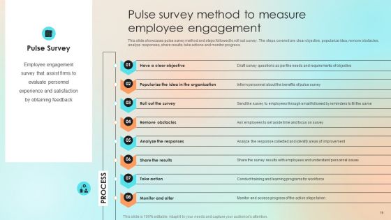 Human Resource Communication Techniques To Enhance Personnel Morale Ppt PowerPoint Presentation Complete With Slides