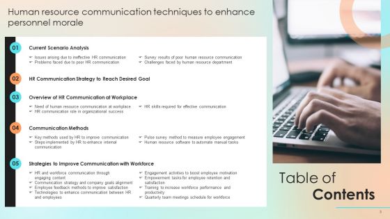 Human Resource Communication Techniques To Enhance Personnel Morale Ppt PowerPoint Presentation Complete With Slides