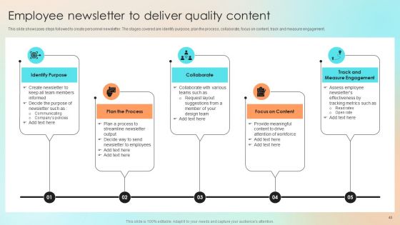 Human Resource Communication Techniques To Enhance Personnel Morale Ppt PowerPoint Presentation Complete With Slides