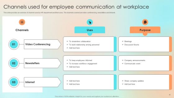 Human Resource Communication Techniques To Enhance Personnel Morale Ppt PowerPoint Presentation Complete With Slides