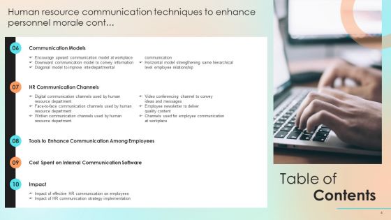 Human Resource Communication Techniques To Enhance Personnel Morale Ppt PowerPoint Presentation Complete With Slides