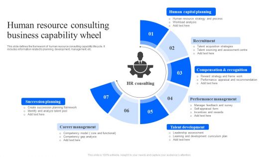 Human Resource Consulting Business Capability Wheel Ppt Layouts Styles PDF