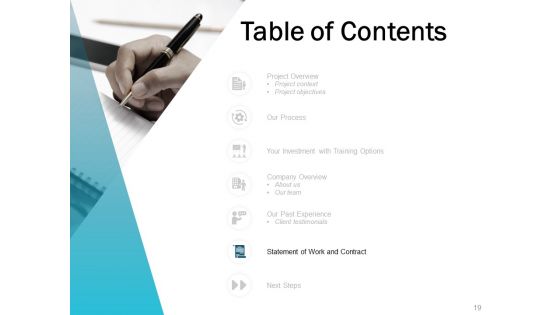 Human Resource Consulting Proposal Ppt PowerPoint Presentation Complete Deck With Slides