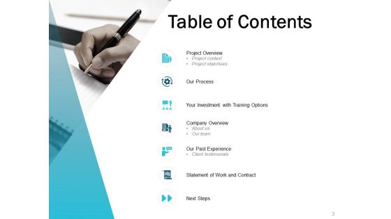 Human Resource Consulting Proposal Ppt PowerPoint Presentation Complete Deck With Slides