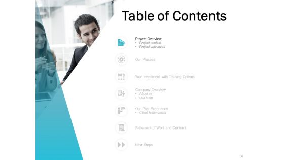 Human Resource Consulting Proposal Ppt PowerPoint Presentation Complete Deck With Slides