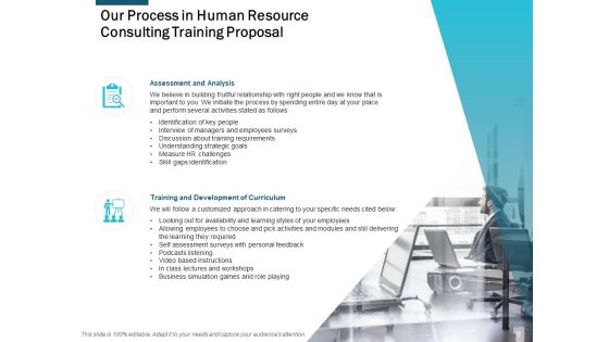 Human Resource Consulting Proposal Ppt PowerPoint Presentation Complete Deck With Slides