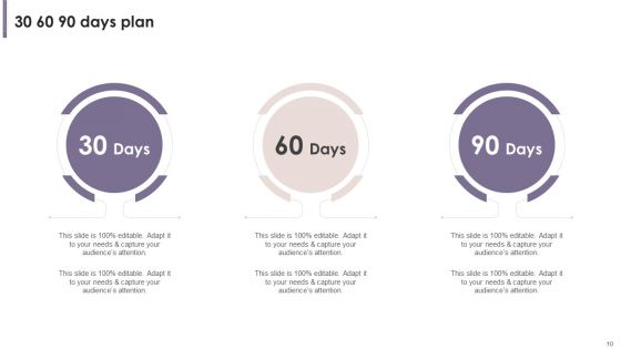 Human Resource Conversion Business Requirements Ppt PowerPoint Presentation Complete Deck With Slides