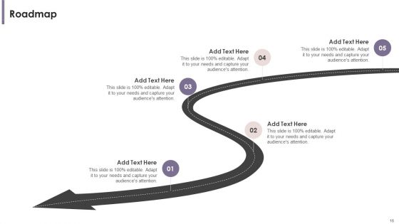 Human Resource Conversion Business Requirements Ppt PowerPoint Presentation Complete Deck With Slides