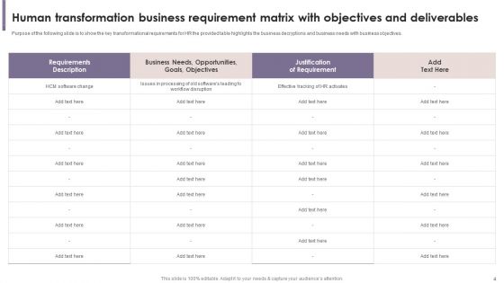 Human Resource Conversion Business Requirements Ppt PowerPoint Presentation Complete Deck With Slides