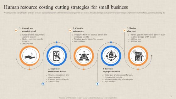 Human Resource Costing Ppt PowerPoint Presentation Complete Deck With Slides