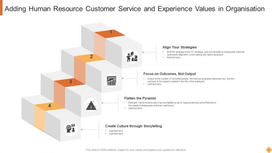 Human Resource Customer Service Ppt PowerPoint Presentation Complete With Slides