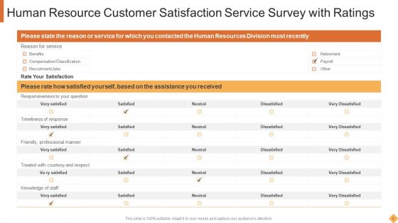 Human Resource Customer Service Ppt PowerPoint Presentation Complete With Slides