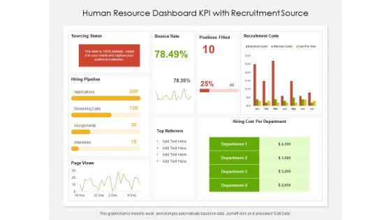 Human Resource Dashboard KPI With Recruitment Source Ppt PowerPoint Presentation Icon Styles PDF