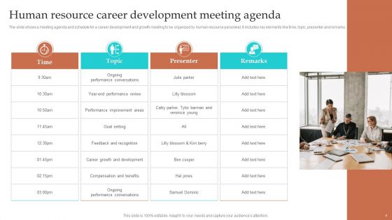 Human Resource Department Meeting Ppt PowerPoint Presentation Complete Deck With Slides