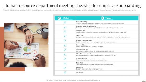 Human Resource Department Meeting Ppt PowerPoint Presentation Complete Deck With Slides