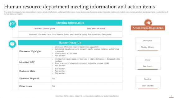 Human Resource Department Meeting Ppt PowerPoint Presentation Complete Deck With Slides