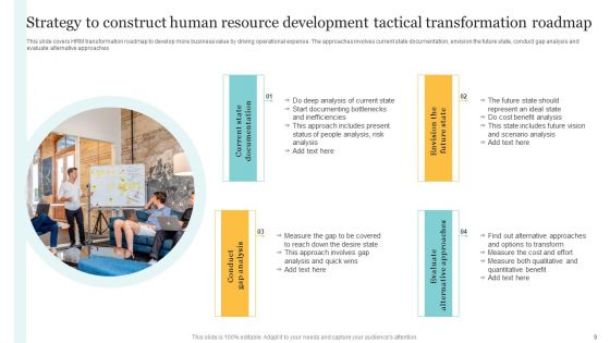 Human Resource Development Tactical Strategy Ppt PowerPoint Presentation Complete Deck With Slides