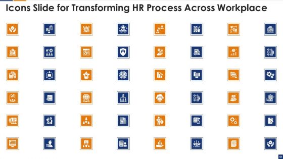 Human Resource Digital Transformation Process Ppt PowerPoint Presentation Complete Deck With Slides
