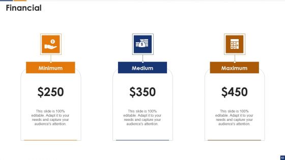 Human Resource Digital Transformation Process Ppt PowerPoint Presentation Complete Deck With Slides