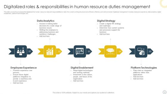Human Resource Duties Ppt PowerPoint Presentation Complete With Slides