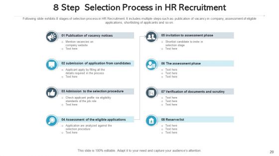Human Resource Hiring Continuous Planning Ppt PowerPoint Presentation Complete Deck With Slides