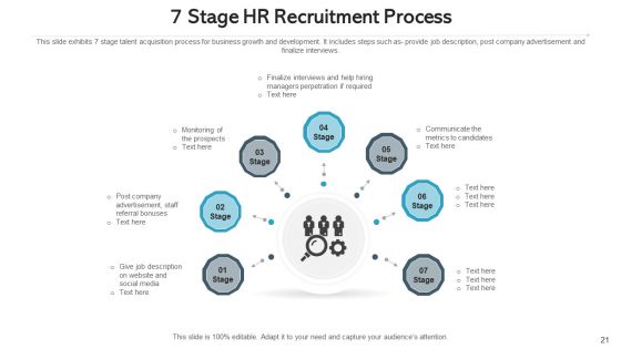 Human Resource Hiring Continuous Planning Ppt PowerPoint Presentation Complete Deck With Slides