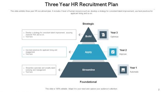Human Resource Hiring Continuous Planning Ppt PowerPoint Presentation Complete Deck With Slides