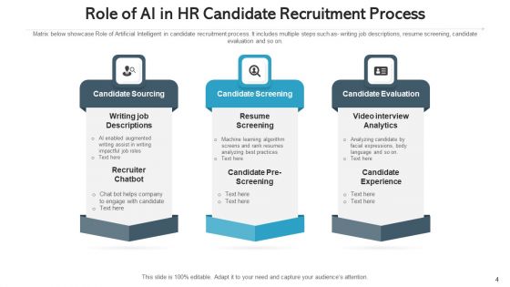 Human Resource Hiring Continuous Planning Ppt PowerPoint Presentation Complete Deck With Slides