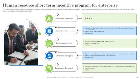 Human Resource Incentive Program Ppt PowerPoint Presentation Complete Deck With Slides