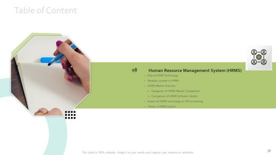 Human Resource Information System For Organizational Effectiveness Ppt PowerPoint Presentation Complete Deck With Slides